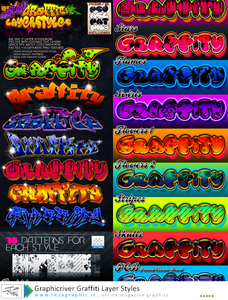 Graphicriver Graffiti Layer Styles ( www.rezagraphic.ir )