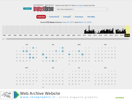 Web Archive Website ( www.rezagraphic.ir )