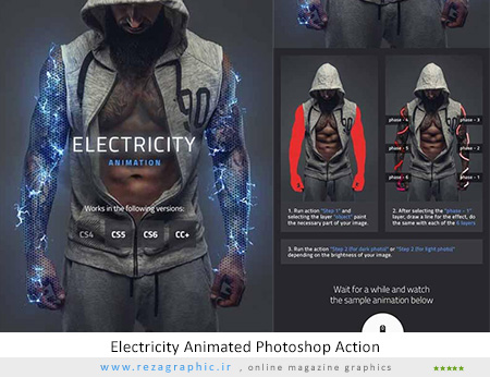 اکشن فتوشاپ الکتریک متحرک گرافیک ریور – Electricity Animated Photoshop Action
